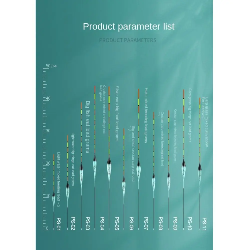 Description Picture 2 of itemFishing Tool Tackle Big Buoyancy Nano Fishing Float Composite Nano Vertical Buoy Sensitive Stable Fishing Bobber Shallow Water