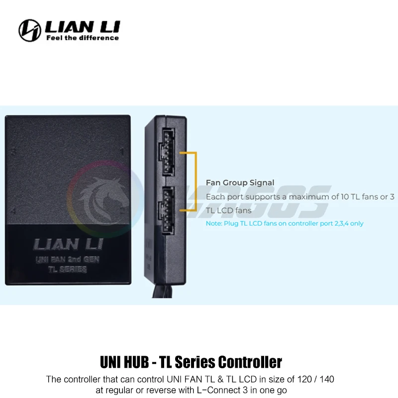 dsc-products