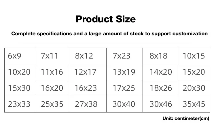 Aluminium-Zip-Lock-Verpackungs beutel, anti statische Abschirm beutel, ESD-Instrumenten chip, elektronisches Zubehör paket 50-tlg – Detail 4