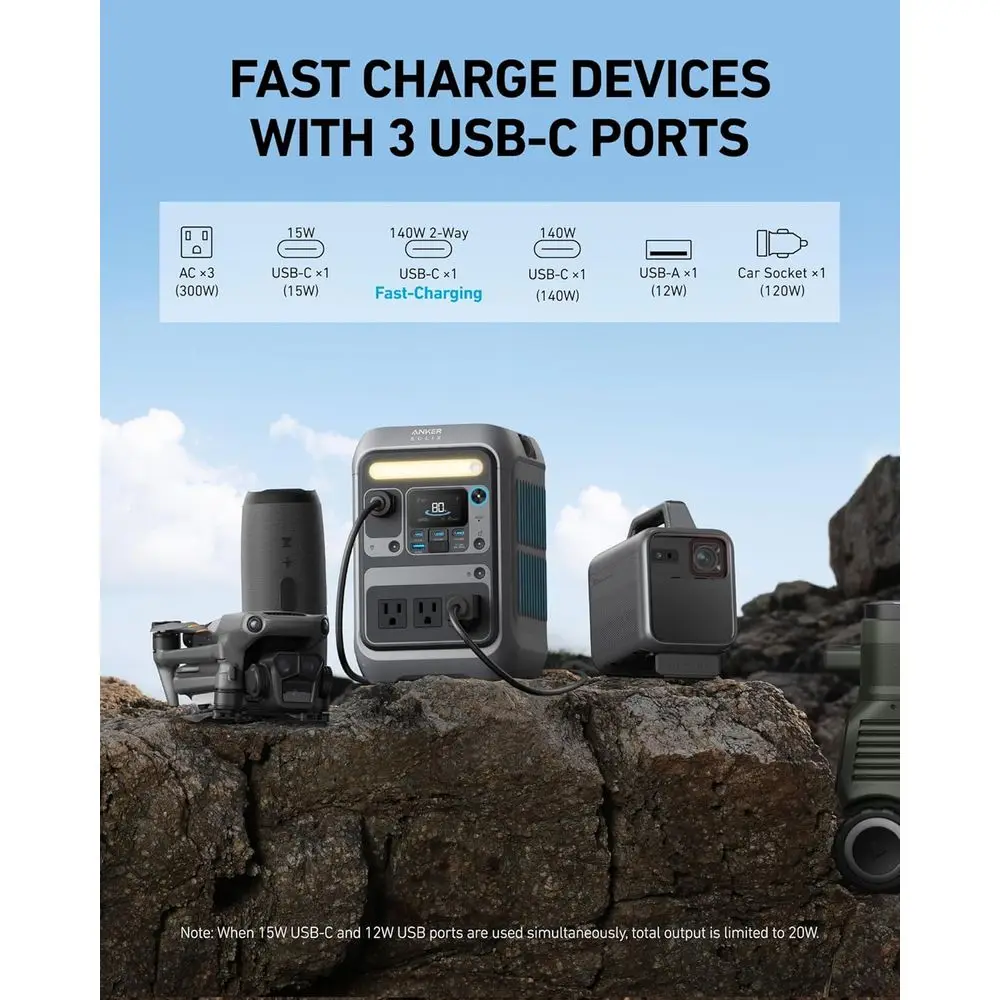 Portable Solar Power Station 2