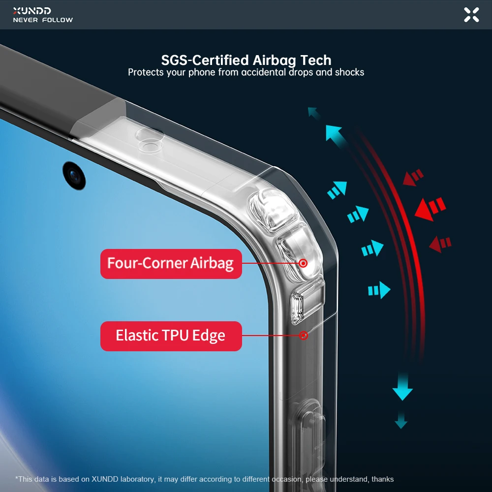 XUNDD Shockproof Protective Phone Case - Full Protection PC+TPU, Anti-Drop & Wear-Resistant Cover