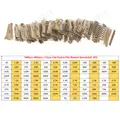 0.5W x 1000pcs