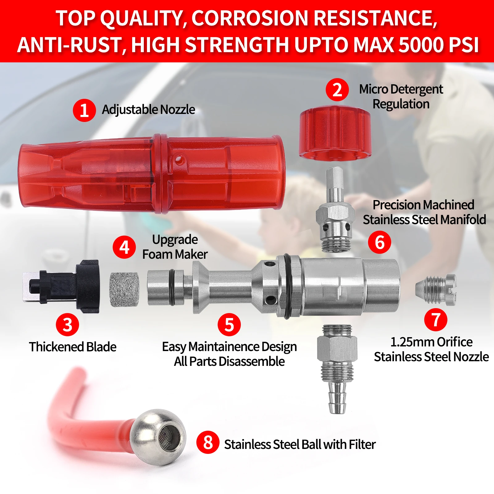 �з� ��ô�� �����η��� ��ƿ ����� �� ���� �� ĳ�� �� ����, Karcher Bosche Bort Huter Nilfisk Stihl Lavor��