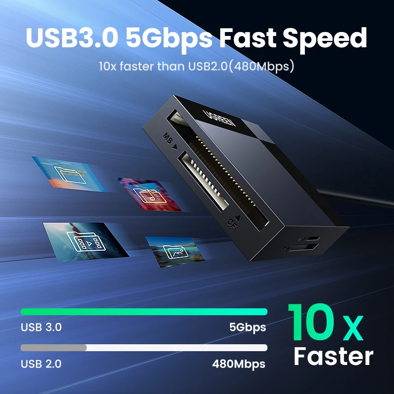 UGREEN кардридер 4-в-1 USB3.0/USB-C SD Micro SD TF CF MS Compact Flash Card адаптер для ноутбука ПК Мульти OTG Смарт-кард-ридер