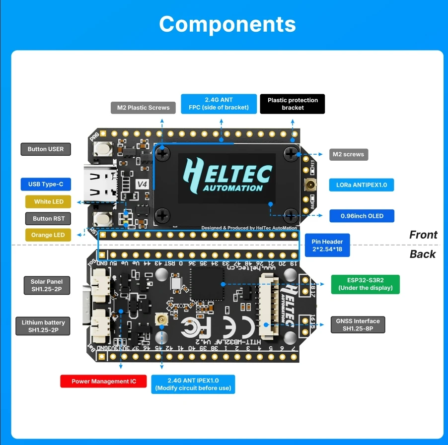 รูปสินค้า บอร์ดพัฒนา Heltec Meshtastic WiFi LoRa 32 V4 พร้อม GPS OLED พลังงานแสงอาทิตย์