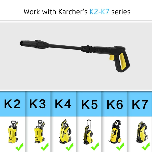 Karcher 제트 완드 키트로 고압 세척기의 세척 능력을 한 단계 높이세요.