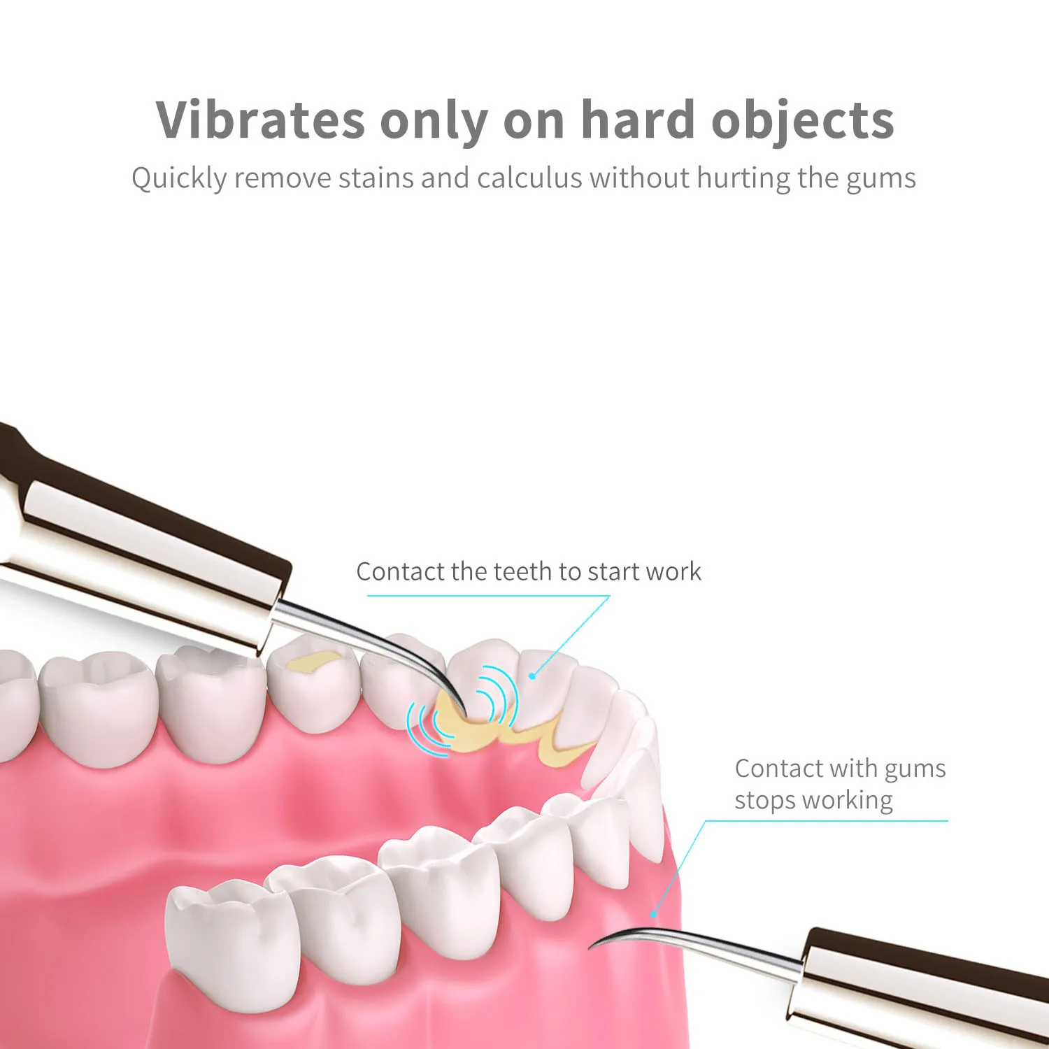 Xiaomi Ultrasonic Dental Scaler Teeth Tartar Stain Tooth Calculus Remover Electric Sonic Teeth Cleaner Dental Stone Removal