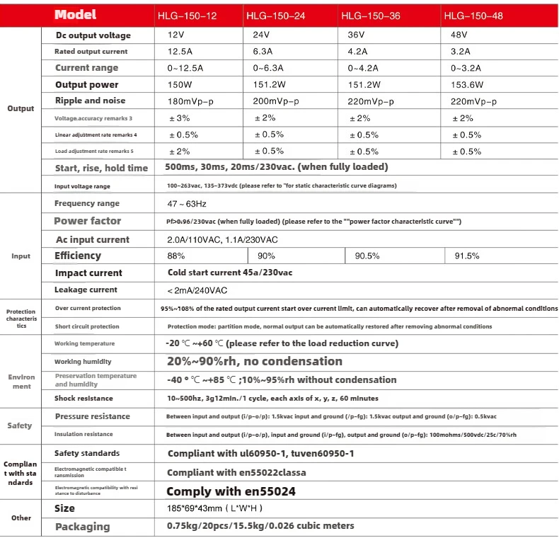 S3b59ab4f422149e19792662a2e3ed241U