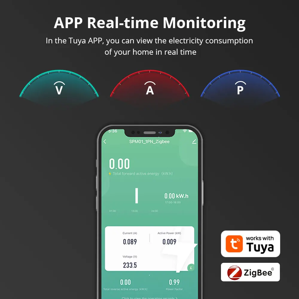 Zemismart 스마트 에너지 계량기 지그비 와이파이 모니터, 전기 센서 실시간 측정, 투야 지그비 2mqtt 홈 어시스턴트로 작동