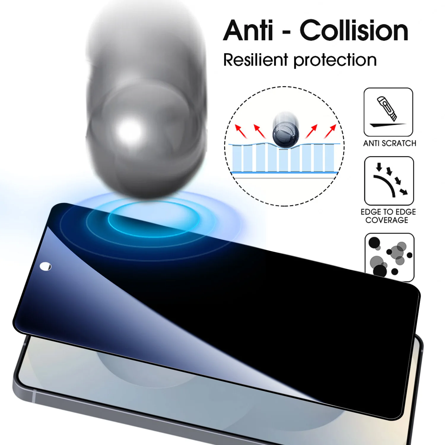 Premium Anti-Spy Tempered Glass Privacy Screen Protector with Easy Installation