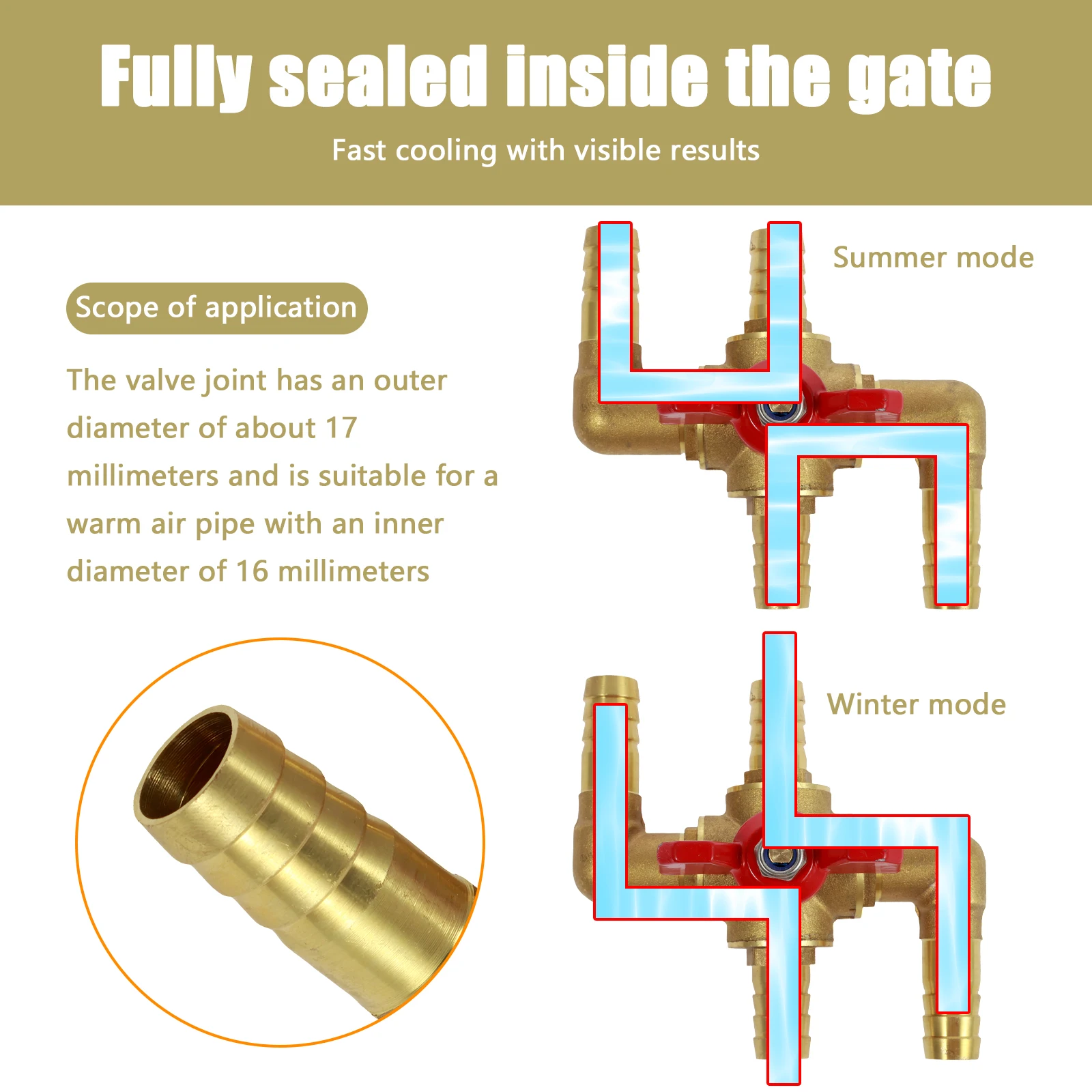 Heater Control Valve with Brass Body Plated Shank Robust Heater Control Valve Multifunctional Manually Controlled