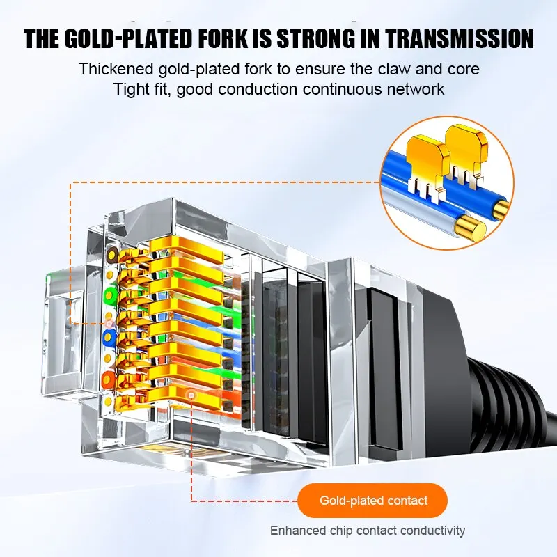 Ethernet Cable RJ45 Connector Network Extension Cat 5 Channel UTP 4Pairs 24AWG Patch Cord Accessories
