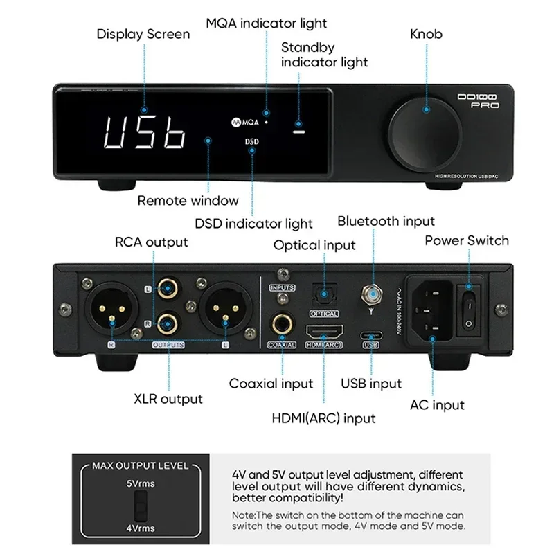 SMSL DO100 Pro DAC Hi-Res MQA Dual ES9039Q2M Decoder Bluetooth5.1 DSD512 OPA1612 HDMI-ARC High End Digital DAC PS5 DO100pro headphone amplifier audio converter adapter audio converter audio decoder headphone audio decoder