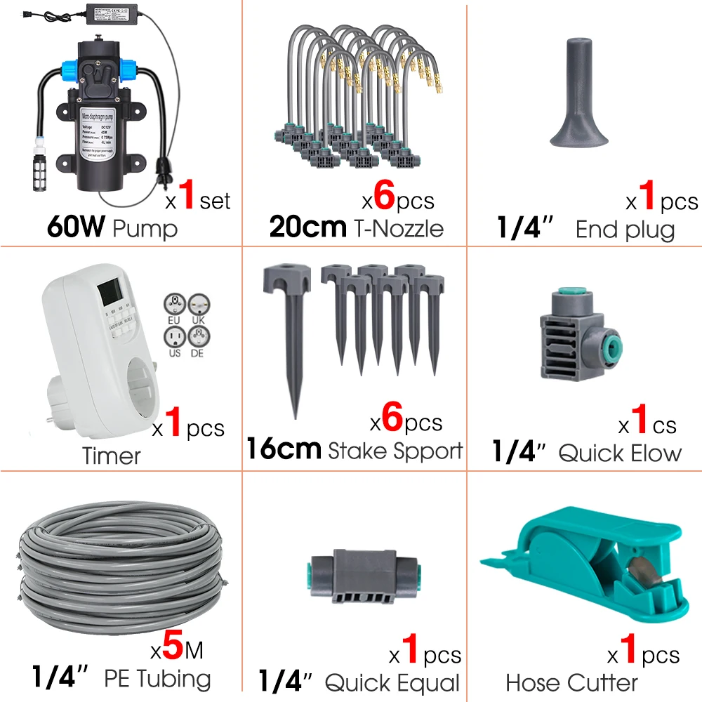 F-5M-Kit -Pump Timer