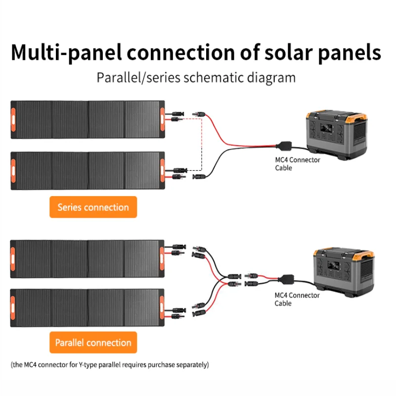 Portable Solar Powerbank Station 5