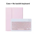 Pink A