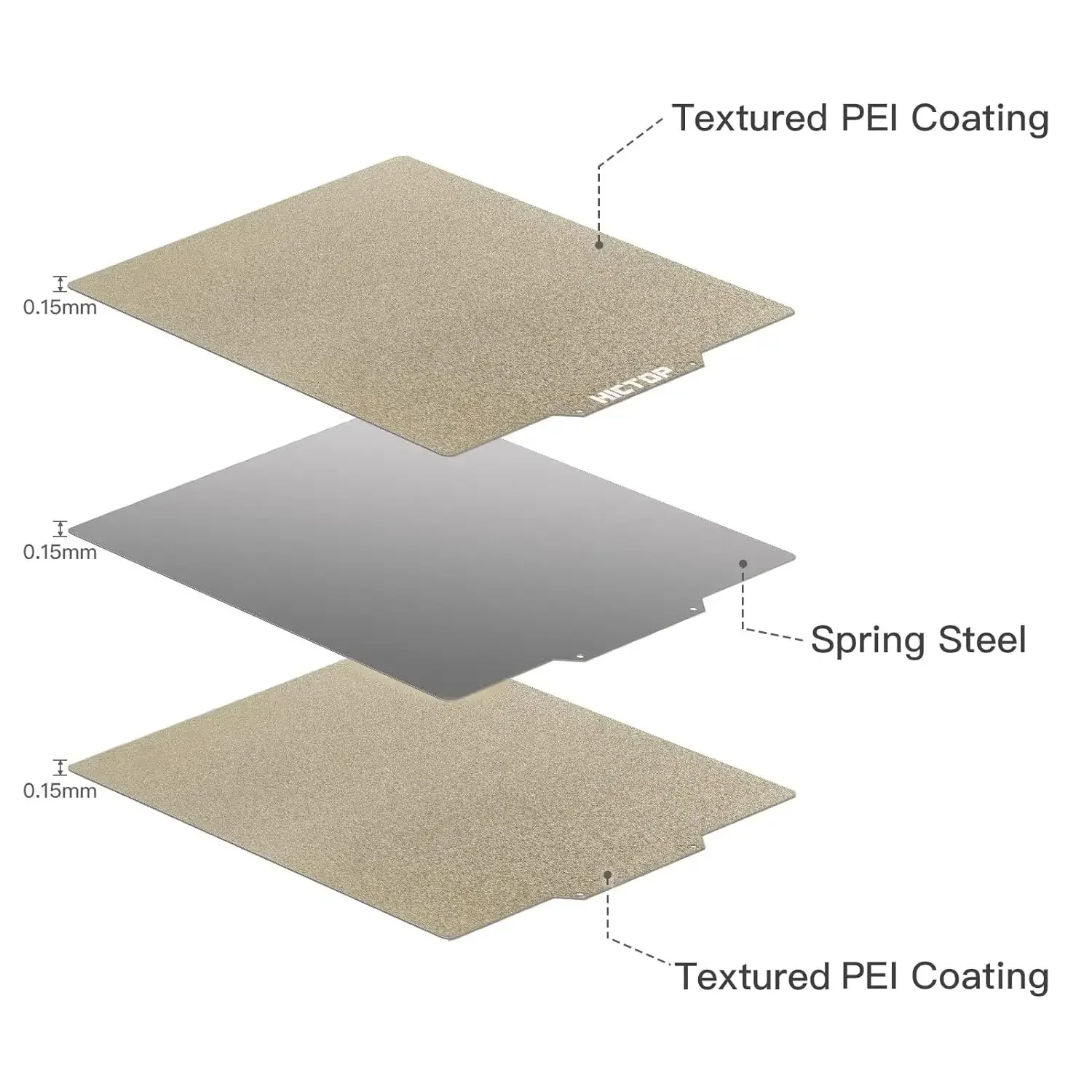 Build Plate PEI Sheet Magnetic Flexible Heated Bed PEI Spring Steel 120/150/150/220/235/310/400mm for ELEGOO/Kobra/Ender3 Cr10 3d printer build plate