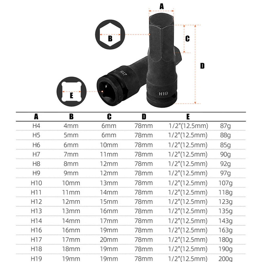 1 Stück 1/2'' Antriebsadapter für Schlagschrauber, Sechskant-Bit, Sechskantkopf-Schraubenschlüsseladapter für Schlagschrauberwerkzeug – Detail 1