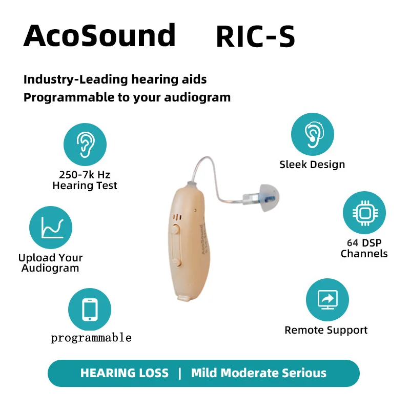 A Pair of 12channel AcoSound Hearing AIDS Mini Digital RIC Hearing Aid