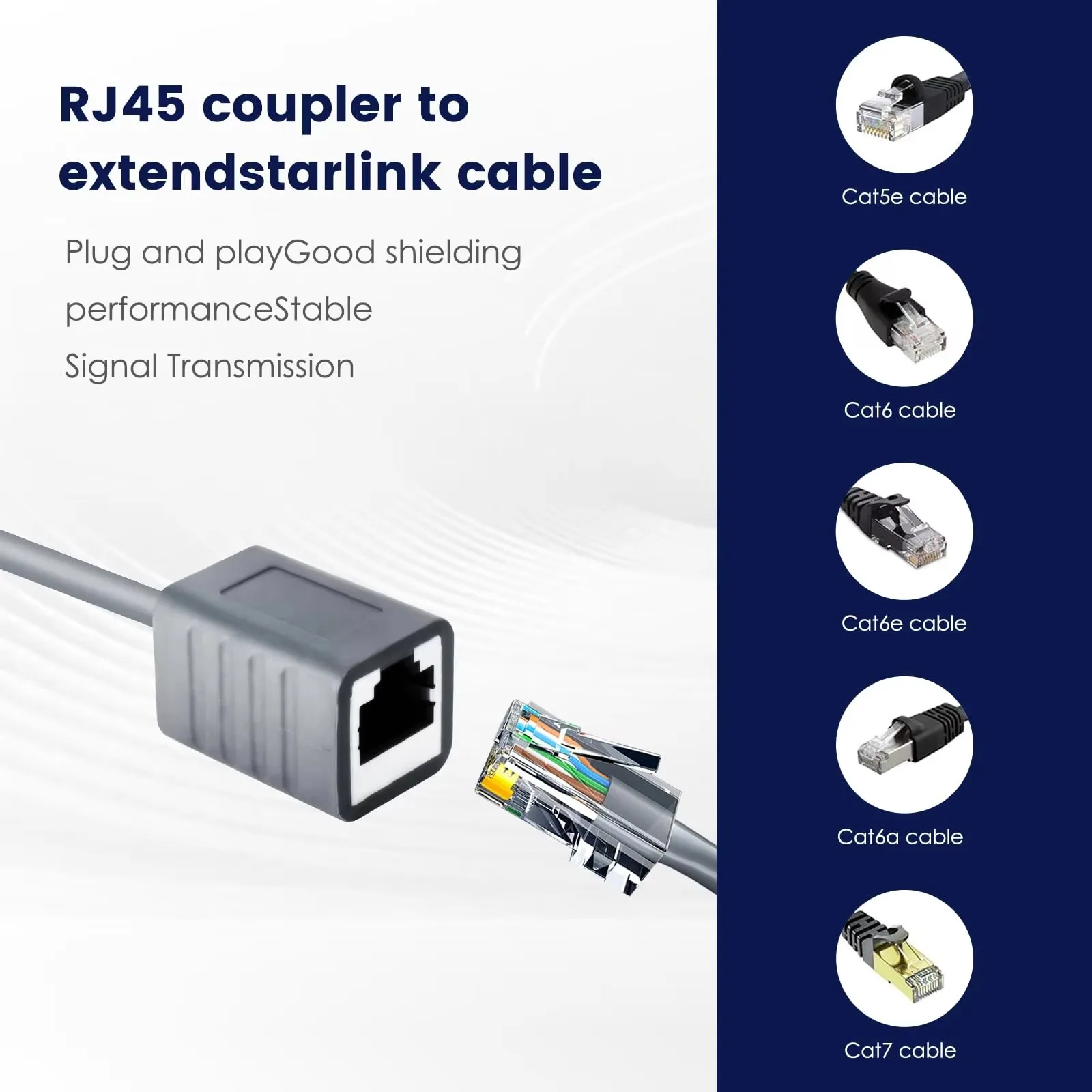 남성-RJ45 어댑터 RJ45-1 RJ-2 케이블 RJ45 여성 24AWG 1200Mbps RJ45 여성 커넥터-Starlink SPX 남성-RJ45 케이블