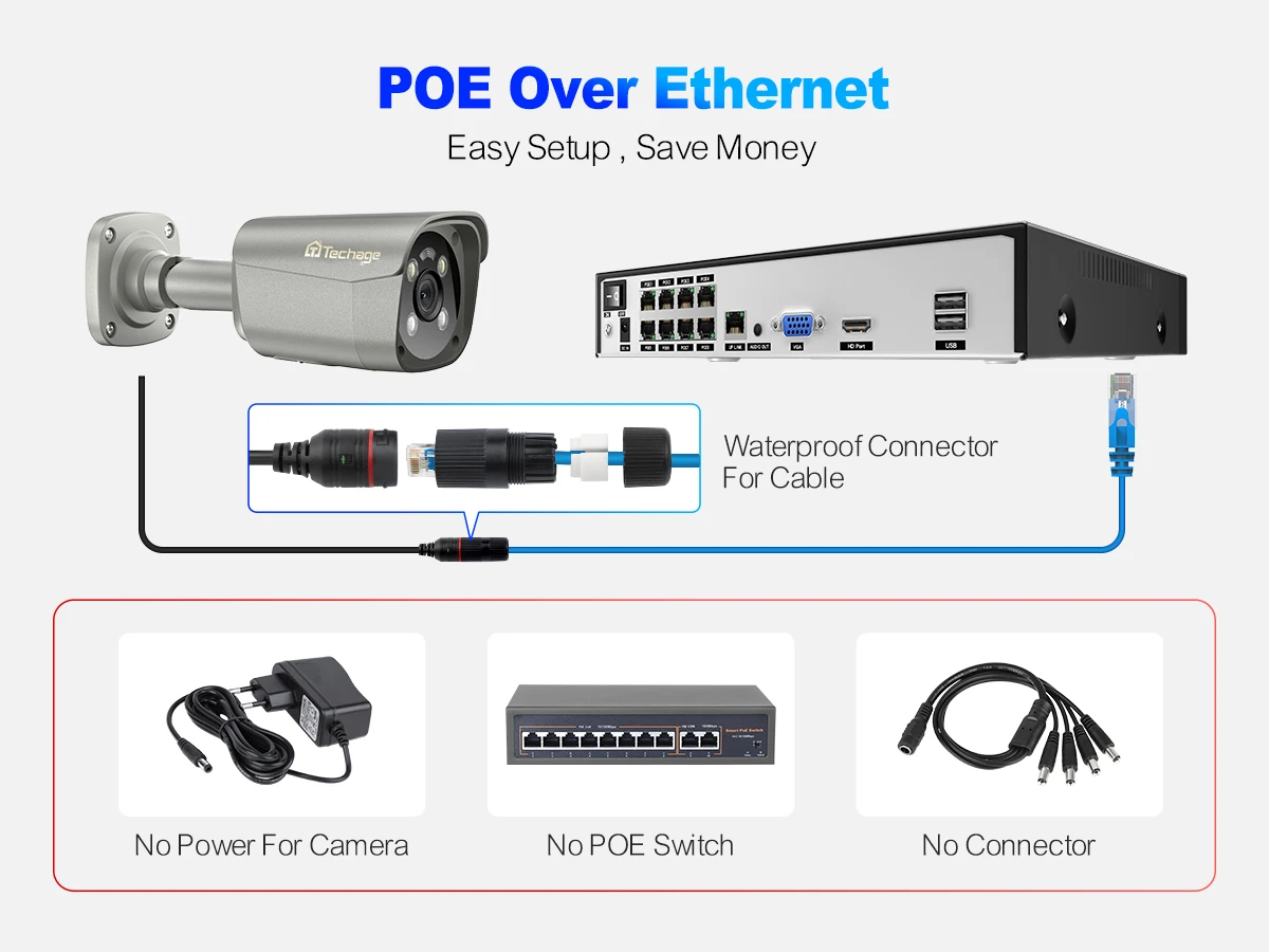 Techage 4K inteligente AI poe câmera secuirty