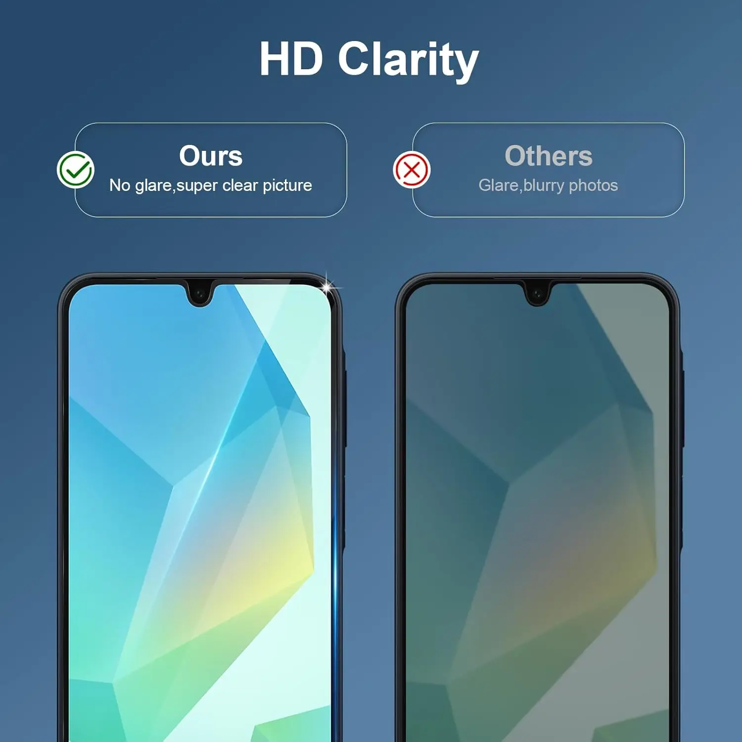 Premium Tempered Glass Screen Protector Set - 2/3/4 Pack