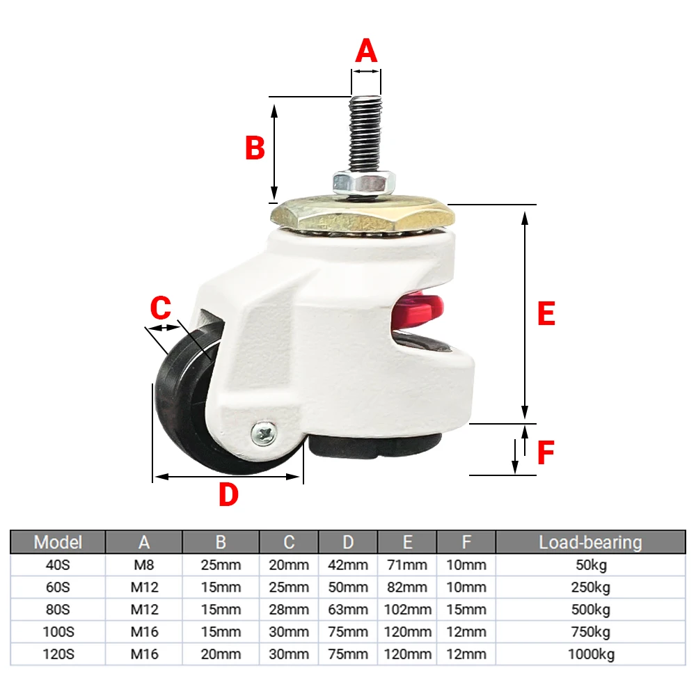 Leveling Adjustment Wheel Heavy Machinery Caster Heavy Duty Caster GD40F/60F/80F GD40S/60S/80S Swivel Load 500KG