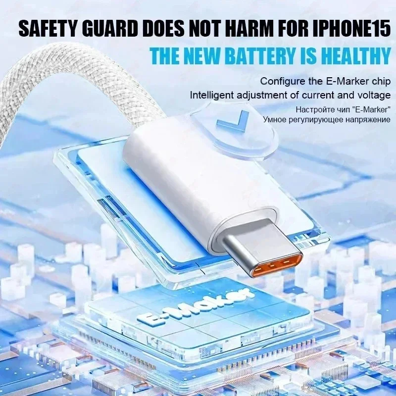 รูปสินค้า สายชาร์จ USB-C สำหรับ iPhone 15 Plus ชาร์จเร็ว 35W