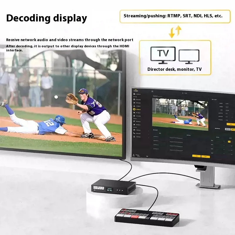 ENC4SP SDI ڴ ڴ, 4K 1080P NDI SRT RTMP RTSP ̺ Ʈ IPCam