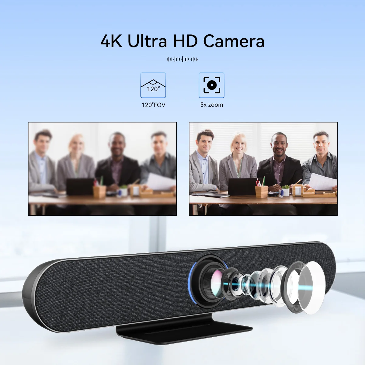 Retekess TC201 Conference Video Camera USB HDMI 4K ultra HD Camera Compatible with Multiple Systems for Meeting Live Streaming