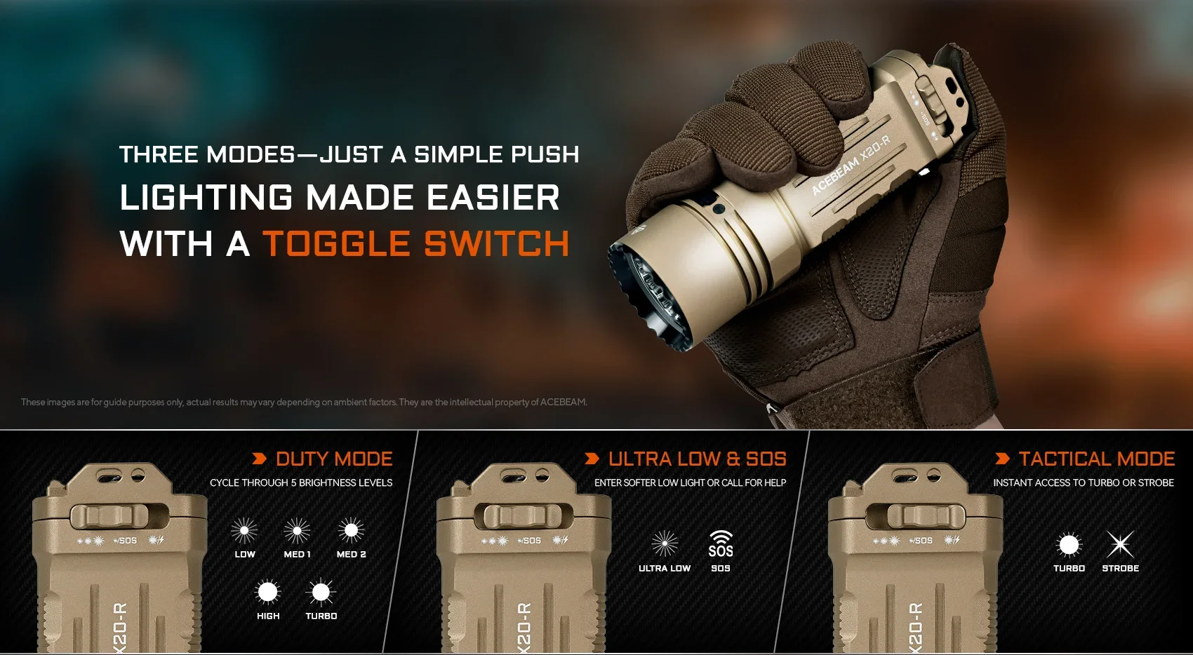 Tactical Design Features