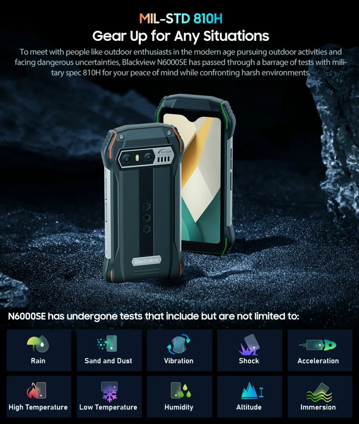 2025 Blackview N6000 SE, CPU MT8788 120Hz 4.3-inch, 3700mAh