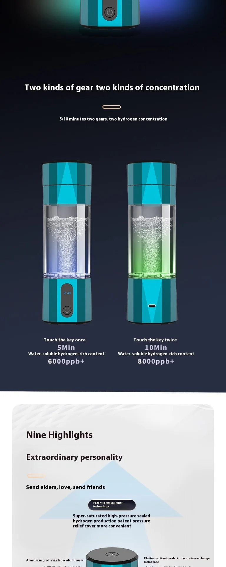 Description Picture 4 of itemSPE Portable Hydrogen Water Bottle Colorful and Customizable 6000-10000 ppb Portable USB Powered Hydrogen Water Generator