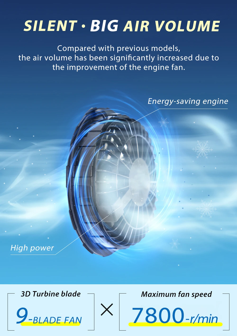 Description Picture 6 of item21V Battery Cooling Vest Wearable 9-blade Fan Vest Air-conditioned Clothes Cooling For High Temperature Work Fishing Vest Hiking