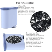  6 Pcs Filter Cartridges For Aqua Clean Fully Automatic Coffee Machines For Philips Ca6903/10 For Philips Ca6903/22 