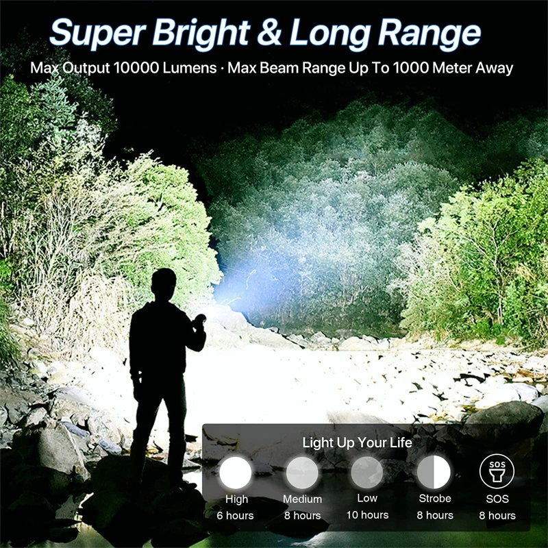 Linternas LED recargables de alto lúmenes, 100000 lúmenes, súper brillante,  potente linterna, tipo C, 5 modos, zoomable, IPX7, impermeable, de alta