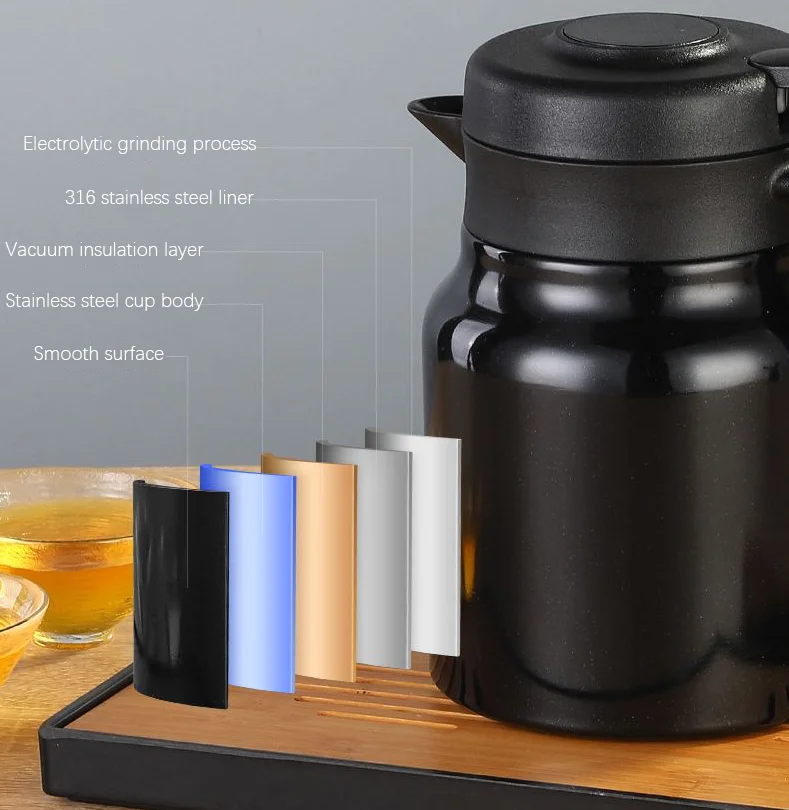 3L Large Capacity Insulation Flask Double Wall Vacuum Stainless Steel Insulated  Kettle Hot&Cold Office Hotel Tea Coffee Thermos - AliExpress