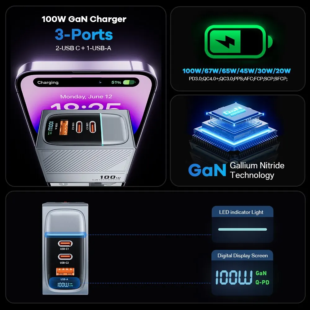ASOMETECH 100W GaN Charger QC4.0 PD 67W 65W PPS Display Portable Multi USB Type C Fast Charger For Laptop Tablet iPhone Samsung — view 2