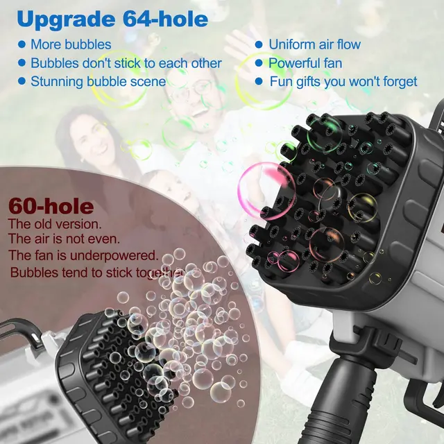 64 Holes 2022 New Automatic Machine Bubble Electric Gun Bazooka Kids Toy Gatling Bubble Summer Outdoor Water Toy for Children 5
