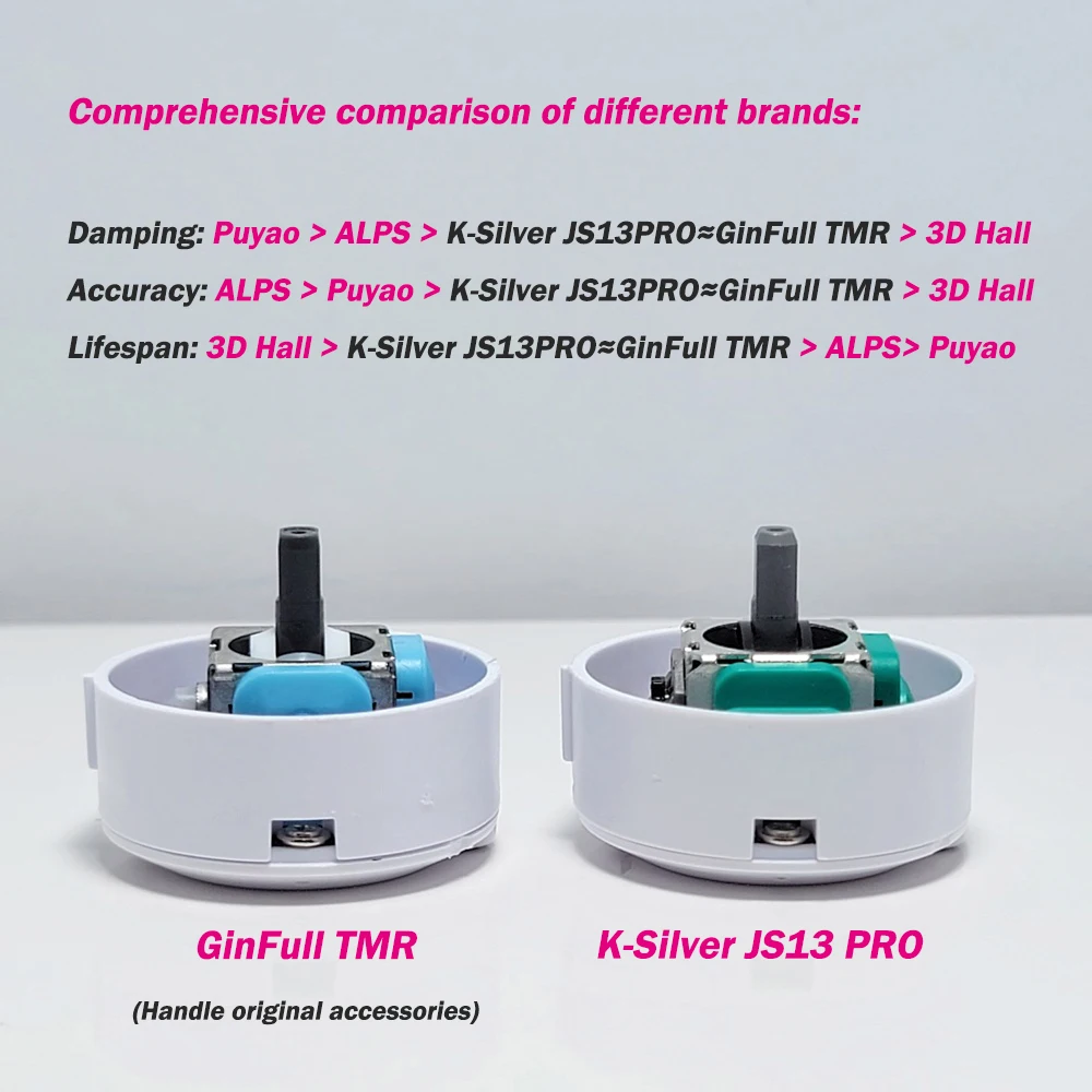 ZD Ultimate Legend Game Controller GinFull TMR K-Silver JS13 PRO