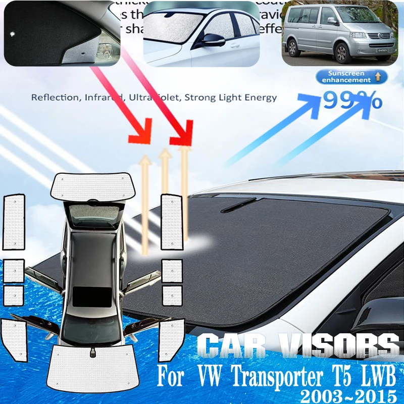 Per Volkswagen Vw Transporter Caravelle Multivan Doubleback T5 Lwb 2003 ~ 2015 Protezione Solare Per Auto Copertura Parasole Per Finestra Accessori Pe