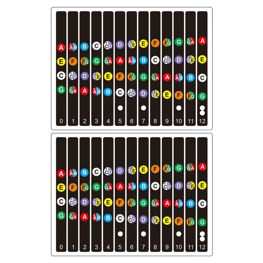 

2 Sets Ukulele Scale Stickers Guitar Frets Map Introductory Fingerboard Applique