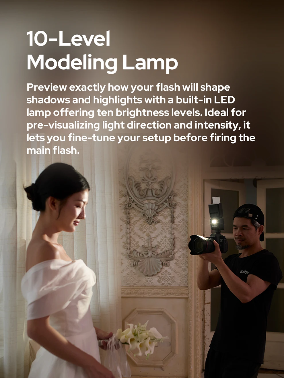 【New】Godox V480 TTL Li-ion Camera Flash, 650 Full-Power Flashes Built in Styling