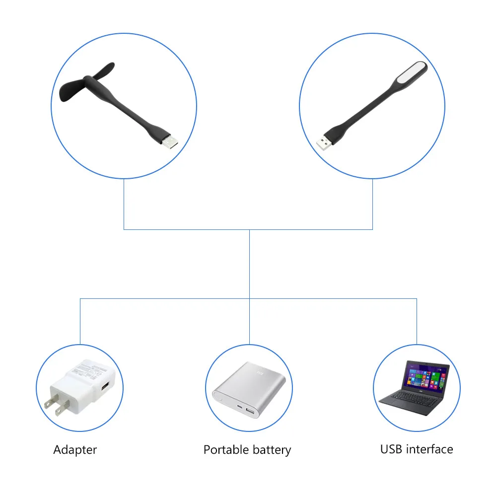 Creative USB Fan and USB LED Light For Xiaomi Book Power Bank Notebook Computer, handheld fan, cooling fan
