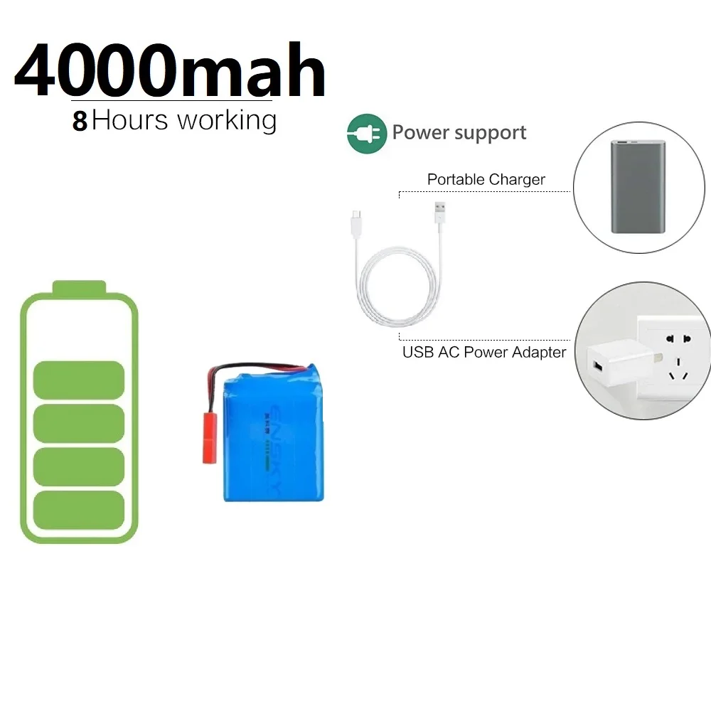 Sadržaj paketa raspoređen pored mini kamere