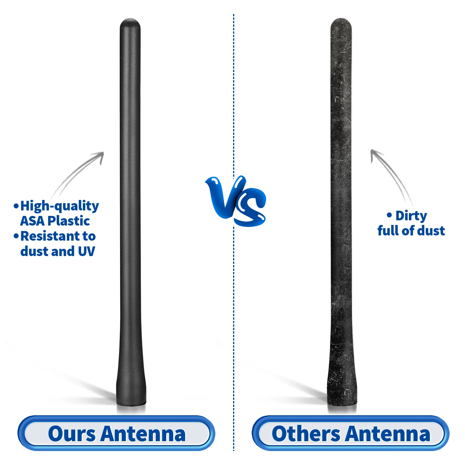 Superbat 8 Inch Car Roof AM FM DAB Antenna Mast with 3 Adapter Screws TLN4045 Vehicle Antennas