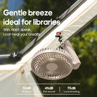 Ventilateur portable à main 3600mAh, ventilateur de bureau pliable multifonctionnel rechargeable, 100 vitesses avec écran LED pour les voyages en plein air 4