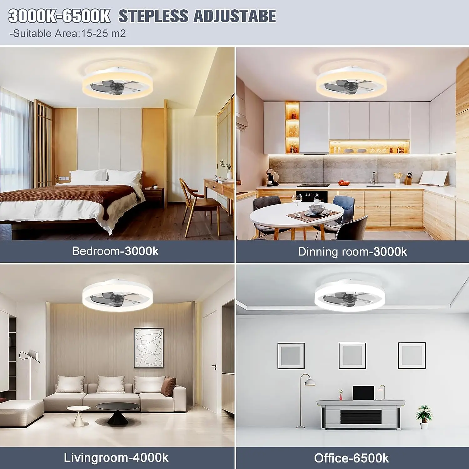 Description Picture 6 of itemCeiling fan with LED light, remote control six-speed fan adjustment, suitable for bedroom, kitchen and guest ceiling fan lights