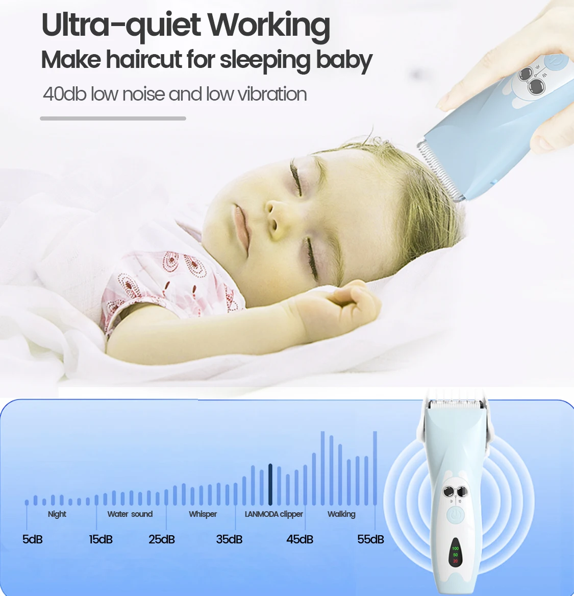 Hair Clipper Hair Trimmer Quiet Baby Hair Clipper Electric Rechargeable Kids Hair Trimmer for Children Grooming Haircut Machine Ceramic Blade Waterproof