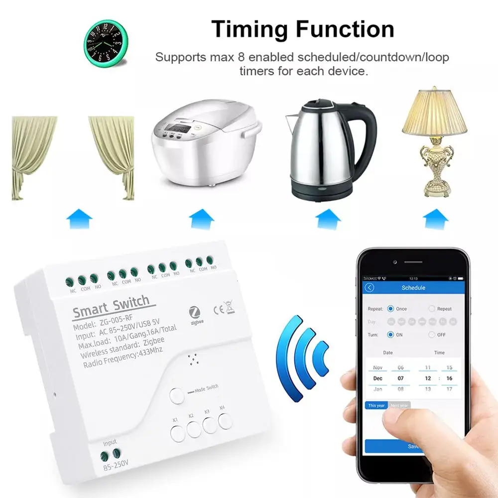 Tuya Zigbee Relé Interruptor Inteligente com Luz Botão Módulo Interruptor sem Fio Controle App Vida Inteligente Controle de Voz Alexa Google - Image 3